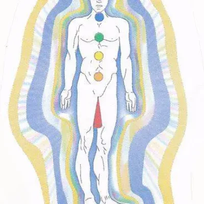 Chakra: I Vortici dell’Energia, Armonia dell’Anima e benessere